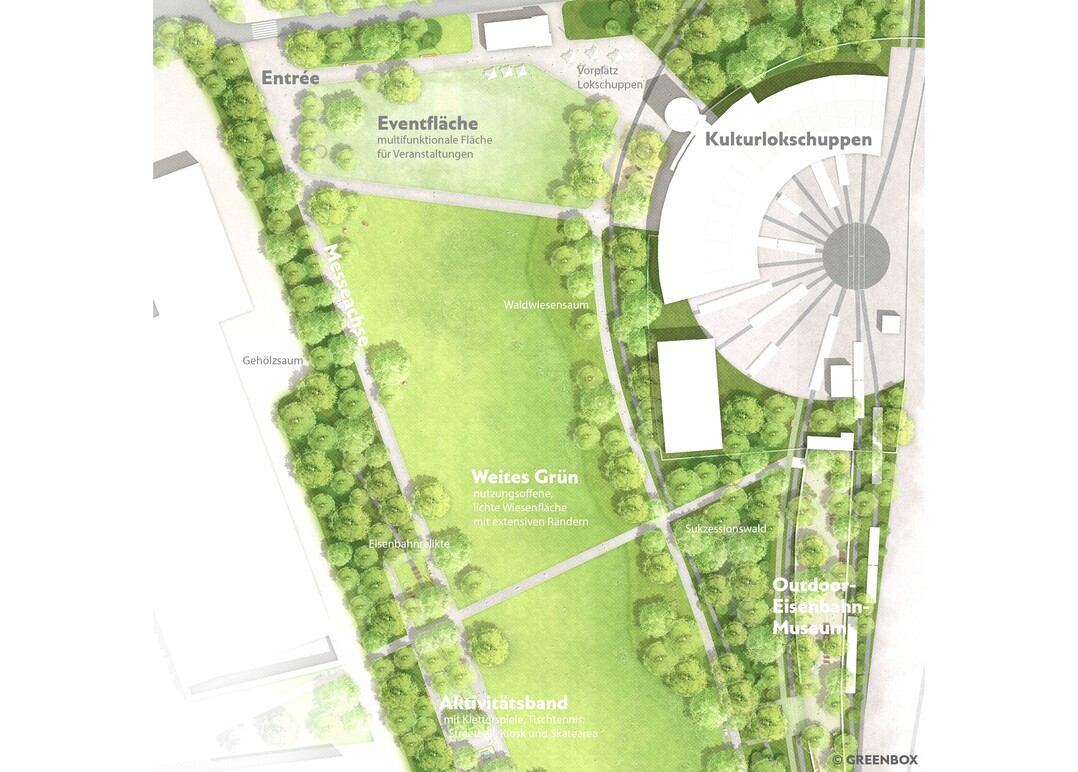 Weites Grn: 
Die mittig im Park befindlichen groen Wiesenflchen erfllen im Wesentlichen zwei Funktionen: Einerseits halten diese offenen Strukturen die Frischluftschneise, welche sich von Norden kommend ber den Park erstreckt und bis in die Innenstadt Neumnsters fhrt, frei. Daneben bieten derartige groe Wiesenstrukturen in einem urbanen Umfeld auch die Mglichkeit fr vielfltige Nutzungen (...) Der Sukzessionswald bildet den Kontrast zu den offenen Wiesenstrukturen des Parks. Hier finden sich zwischen den Bumen und Struchern viele kleine introvertierte Orte (...) Das in den Sukzessionswald eingebettete Outdoor-Eisenbahn-Museum ist ein Vorschlag zur Nachnutzung des durch die denkmalgeschtzten Mauern begrenzten Areals der ehemaligen Kohle-Lagersttte.   (AUSZUG ENTWURFSTEXT)