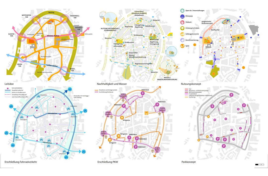 Konzept in Ebenen aufgeschlsselt: Leitidee, Wassermanagement, Nutzungskonzept, Erschlieung Fahrradverkehr und Pkw sowie Parkplatzkonzept. 