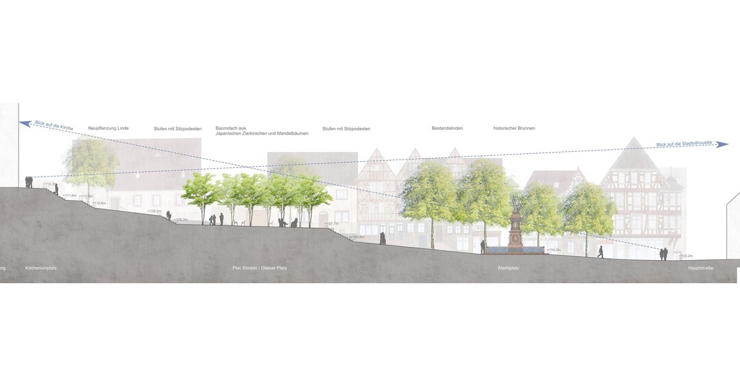 Es entsteht eine klare Raumbildung im Stadtraum mit angemessenen Proportionen, die Niveaus
gliedern die Topographie klar und kommen ohne Sttzmauern aus. Es entsteht eine klare Ordnung.
Der Marktplatz ist authentischer Marktplatz (Gute Stube) geblieben, davon setzt sich die
Kantenbildung zum darberliegenden Niveau und im weiteren zum Kirchenvorplatz ab (Sunset ber
Bensheim).
Durch geschickte Durchwegung ber alle Ebenen gelingt relative Barrierefreiheit und wird eine
Zufahrt fr die Feuerwehr ermglicht. (Die Barrierefreiheit wre im nchsten berarbeitungsschritt
nachzuweisen). AUSZUG JURYPROTOKOLL