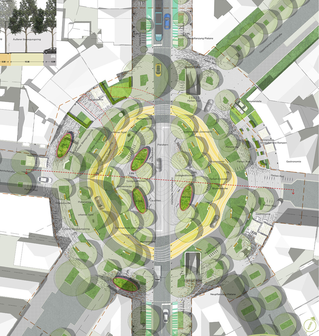 Fr den Fuverkehr gibt es eine hohe Durchlssigkeit auf dem Platz in alle Richtungen. Der uere Ring bietet sich zum Flanieren entlang der Vorzonen der Gebude an. Auf dem gelben Fortbewegungsring wird der Radverkehr gemeinsam mit dem Fuverkehr und in Abschnitten mit dem Autoverkehr gefhrt. Durch die starke Begrnung des Platzes in zwei Ringen als Retentionsflche knnen bestehende Baumstandorte integriert und durch Neupflanzungen sinnfllig ergnzt werden. (AUSZUG JURYPROTOKOLL)