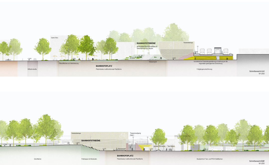 Als Kernelement des Bahnhofsvorplatzes bietet der Siegerentwurf eine Platztribne: Einegrozgige grne Bschung mit integrierten Sitzkantenberwindet den zwischen Gleis- und Platzniveau bestehende Hhensprung und fungiert als Aussichtstribne und Treffpunkt.