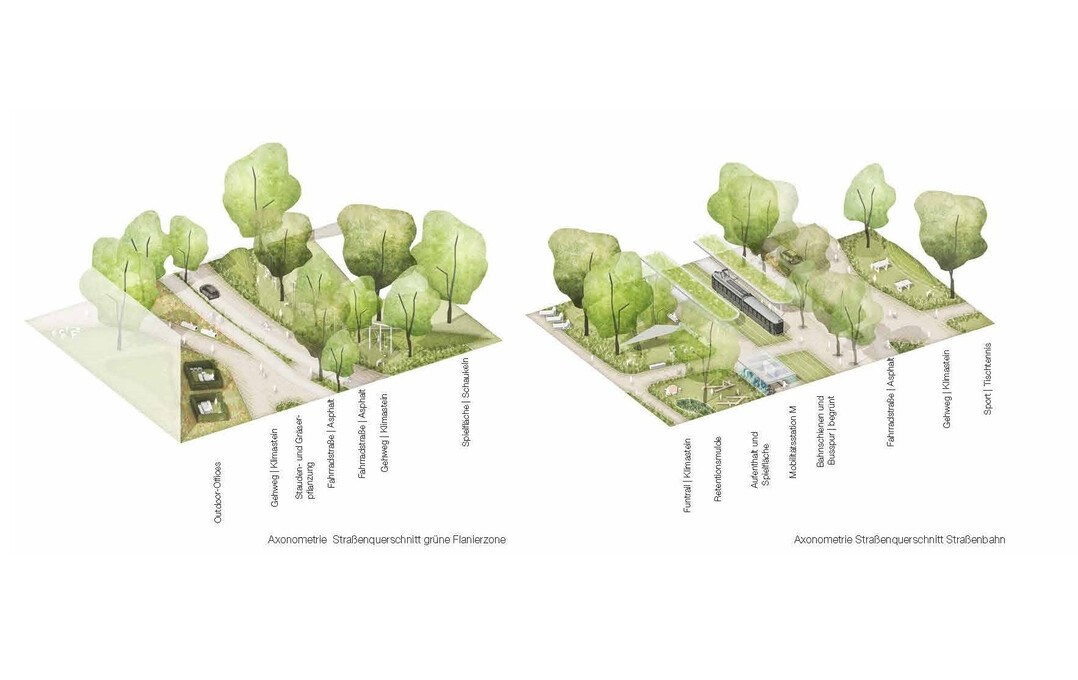 Der Parkway bernimmt die Funktion eines linearen Parks mit hoher Freiraum-, Begegnungs- und Aufenthaltsqualitt, dient als innerer und uerer Verteiler fr das Patrick-Henry-Village und stellt fr die unterschiedlichsten urbanen Mobilittsarten einen sicheren Rahmen. (AUSZUG ERLUTERUNGSTEXT)