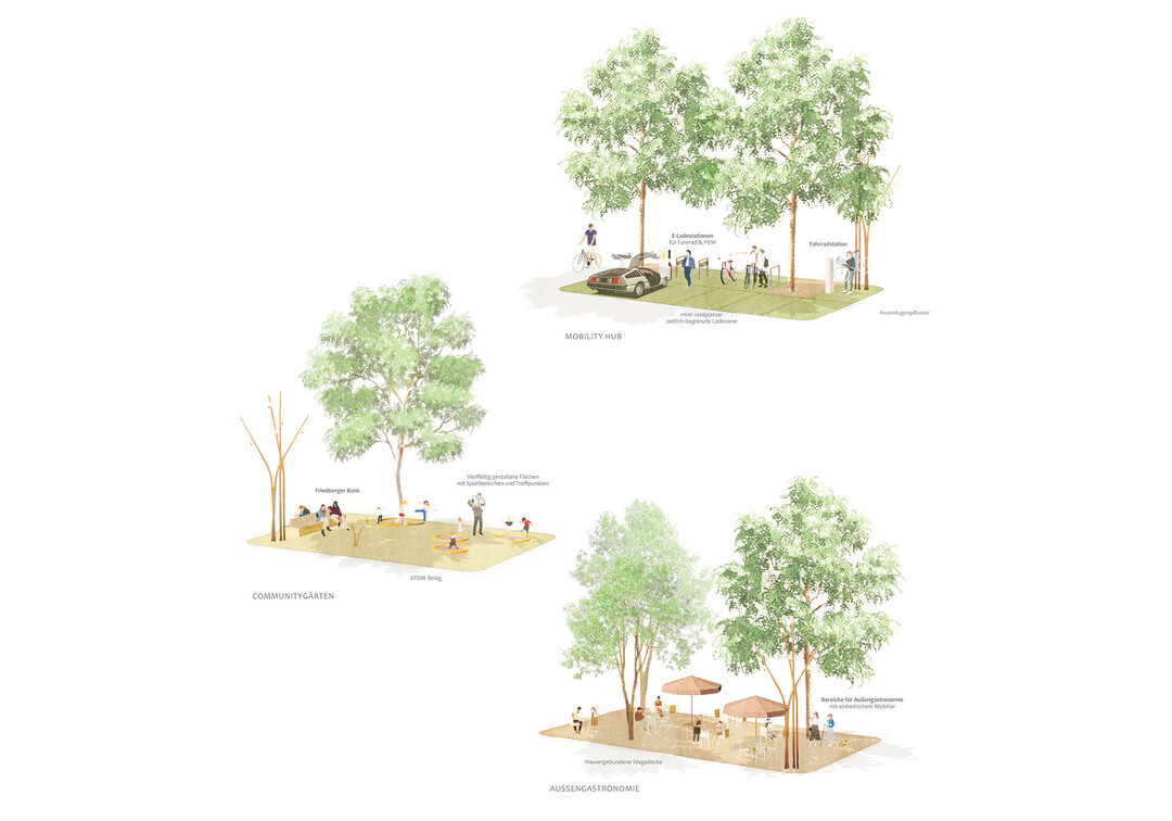 Ein Mobility Hub, Community Grten und Platz fr Auengastronomie laden zum Verweilen ein.