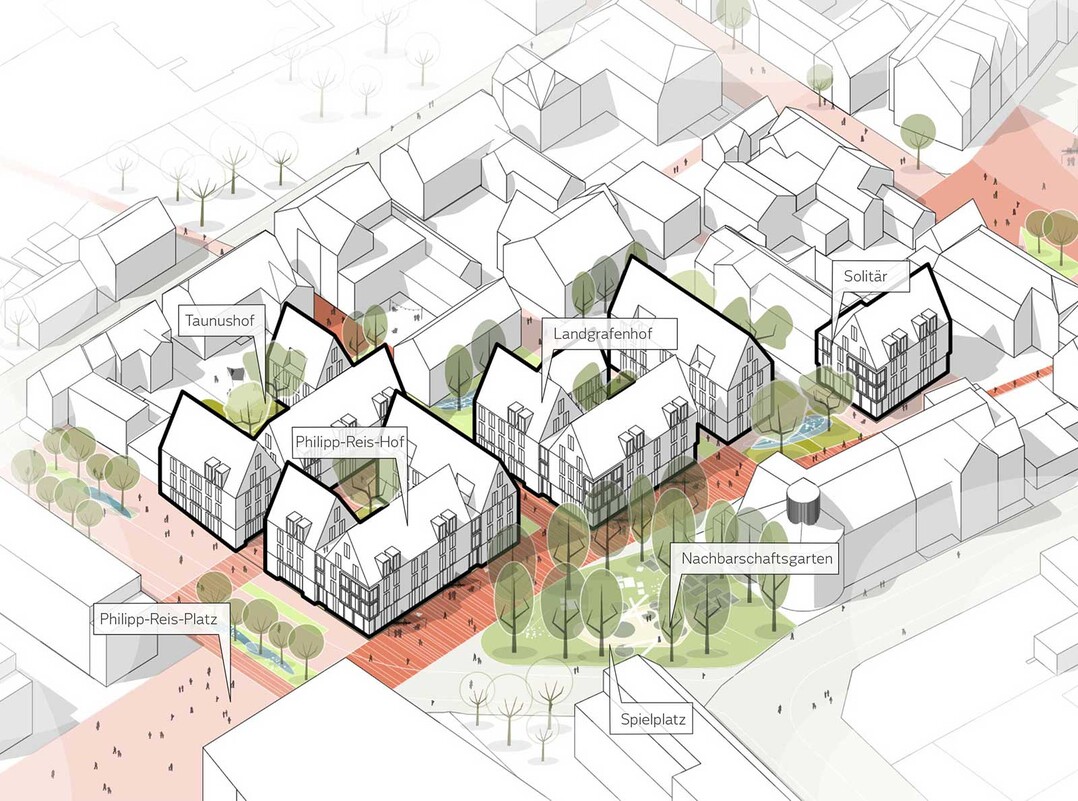 Drei charaktervoll Hfe, die sich an dem bestehenden, feinmaschigen Wegenetz und der ortstypischen, kleinteiligen Hofbebauung Friedrichsdorf orientieren, fgen sich zum Hofquartier als Bindeglied zwischen Taunus-Carr, Bahnstrae und Hugenottenstrae. (AUSZUG ERLUTERUNGSTEXT)