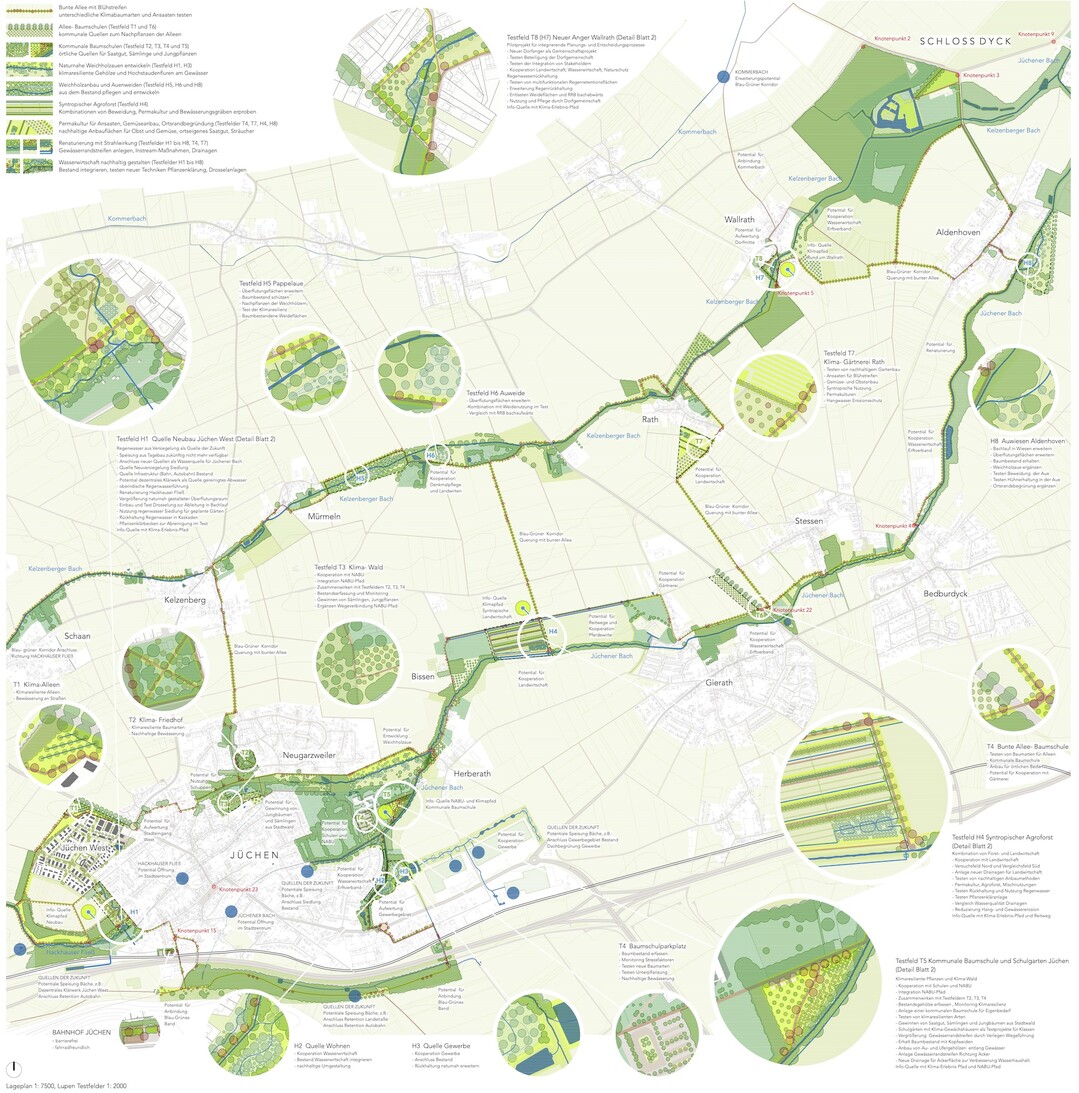 Landschaft und Natur werden von einem Zusammenspiel aus vielfltigsten Faktoren bestimmt, die der Mensch mit seiner Kultur beeinflusst. Die Stadt Jchen mchte auch zuknftig ihre Flchen nachhaltig bewirtschaften und sie setzt mit der wissenschaftlichen Erprobung von geeigneten Methoden zur Anpassung der Landschaft an den Klimawandel einen spannenden Startpunkt fr diesen Prozess. Bis zu 17 landschaftliche und hydrologische Testfelder knnen angelegt werden. Entlang des Blau-Grnen Korridors Jchen werden sie als Kulturlandschaft der Zukunft erfahrbar. Ausgewhlte Informationspunkte laden zum Verweilen und ber themenbezogene Klima-Erlebnis-Pfade zum nheren Erkunden der Testfelder ein. Neue Wasser-Quellen, nachhaltige Landwirtschaft als Nahrungs-Quelle sowie kommunaler und klimaresilienter Pflanzenanbau sind die Themen, die entlang des Blau-Grner Korridors erprobt und erlutert werden. AUSZUG ERLUTERUNGSTEXT
