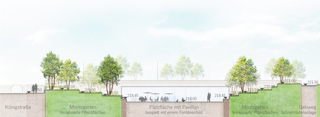 Als zentraler Aufenthaltsbereich ffnet sich entlang der Bertholdstrae eine Platzflche, die durch terrassierte Grnflchen sowie die neue Architektur gefasst und geschirmt wird. Zur Platzflche orientiert laden grozgige Sitzbereiche entlang der Grnflchen zum Verweilen unter dem Schattenspiel der mehrstmmigen Gehlze ein. Der Platz wird durch ein Fontnenspiel, das an heien Sommertagen zum Spielen und Abkhlen einldt, und die zuknftige Nutzung des Pavillons bespielt. AUSZUG ENTWURFSTEXT