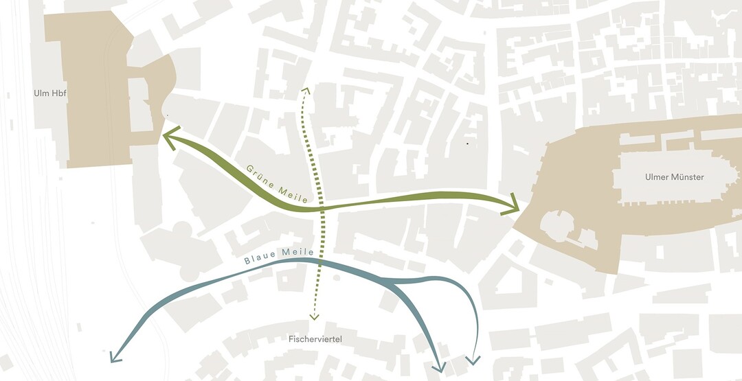 Mit der Grnen Meile in der Bahnhof- und Hirschstrae und dem Grnen Salon in der Glcklerstrae werden zwei grundstzlich verschiedenartige Begrnungstypologien entwickelt. Die Grne Meile unterstreicht als baumbestandene Spur hoch aufgeasteter Zukunftsbume wie Celtis australis (Zrgelbaum) oder Sophora japonica (Schnurbaum) wie die Linearitt der Hauptachse.