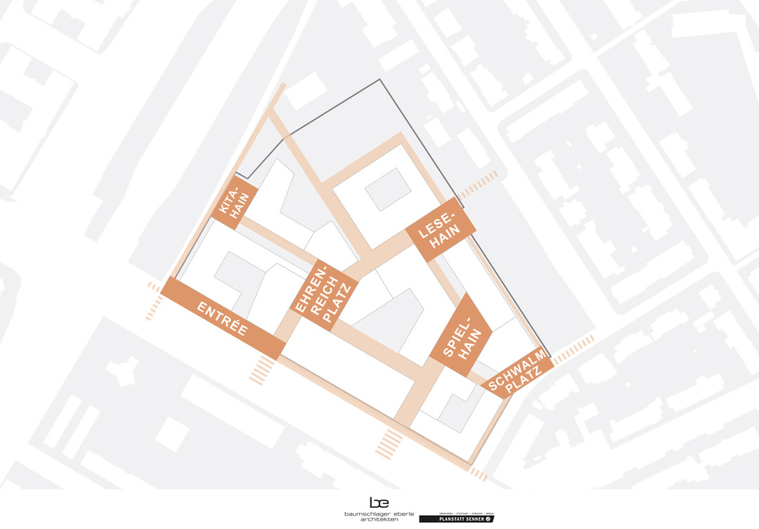 Erschliessung und Vernetzung: Der ffentliche Raum bildet als offenes und verbindendes Kontinuum einen Shared Space fr Begegnung und Kommunikation.Die fulufige Erschlieung steht im Vordergrund desautofreien Quartiers, das ergnzt wird durch PNV, Liefer- und Rettungsverkehr (Langsamverkehr).