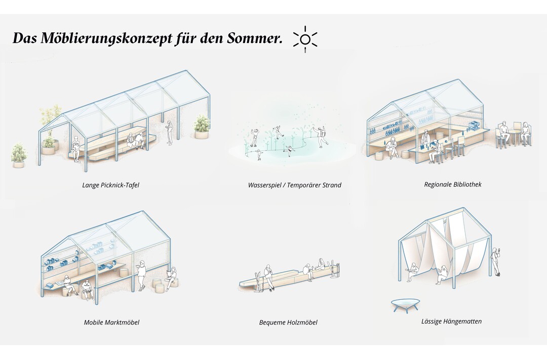 Mblierungskonzept fr den Sommer