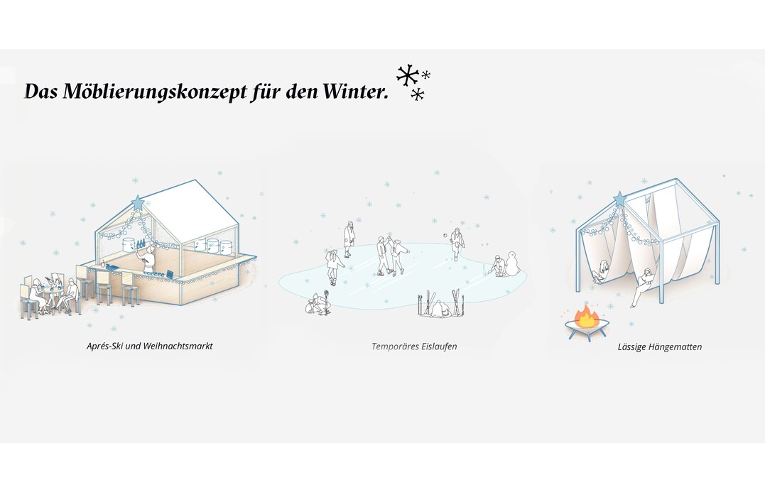 Mblierungskonzept fr den Winter