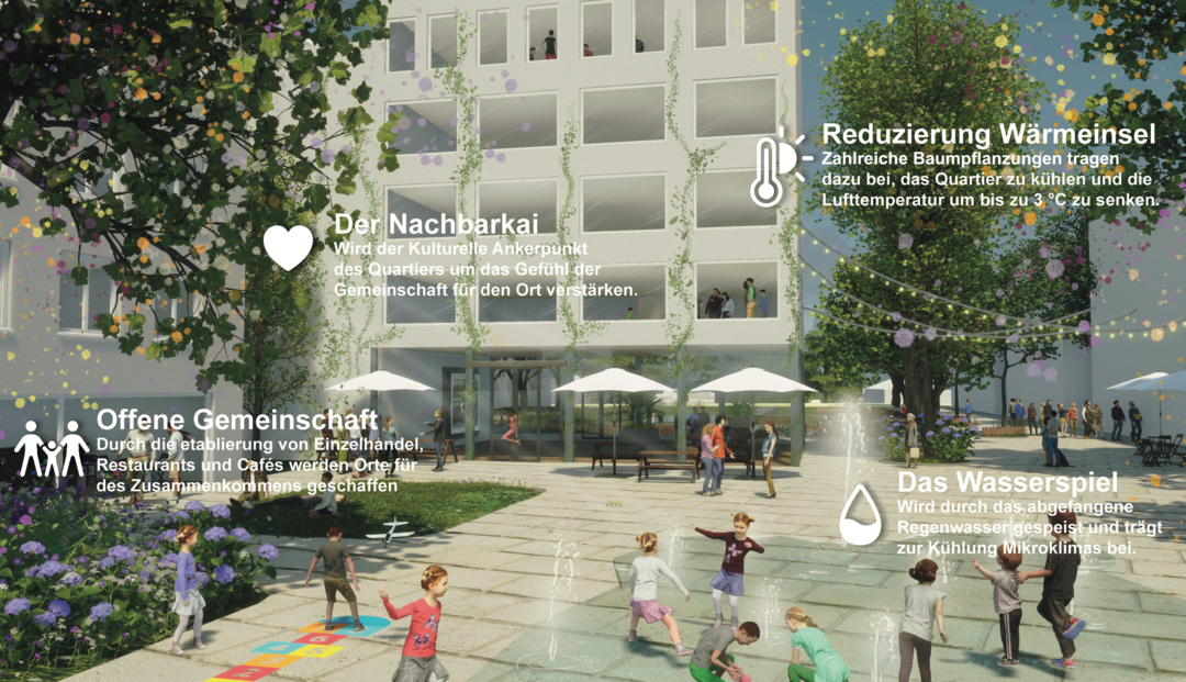 Visualisierung: 3.	Preis: Ann Juergens und Anna Hinge