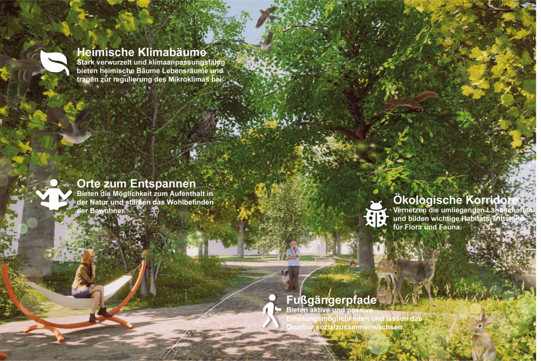 Visualisierung: 3.	Preis: Ann Juergens und Anna Hinge